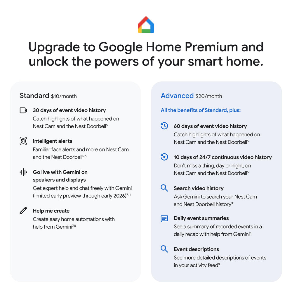 Google Nest hazel in hand for scale showing compact size and easy-fit benefit
