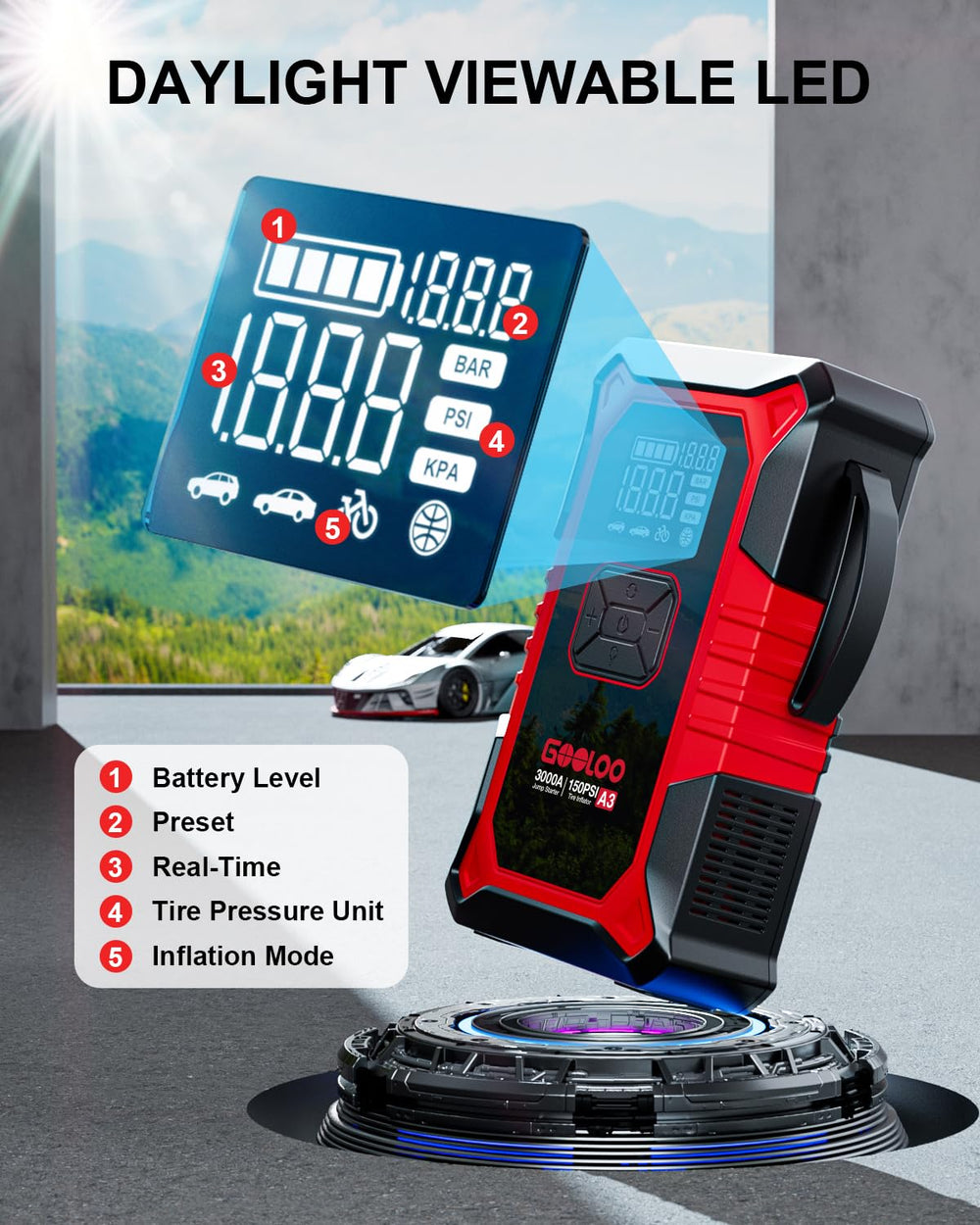 GOOLOO A3 inflating a car tire on roadside, fast PSI boost for quick repairs