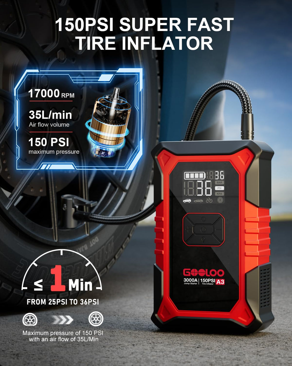 GOOLOO inflator hose and five nozzles, versatile adapters for tires and sports equipment
