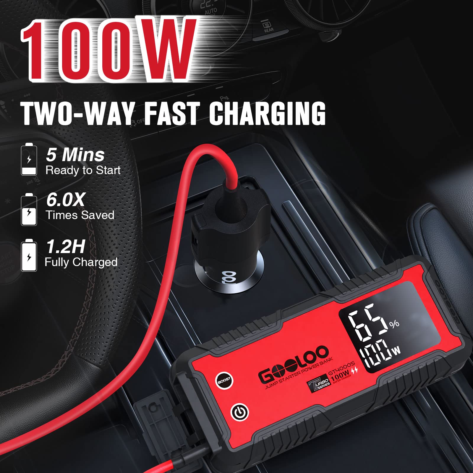 GOOLOO GT4000S heavy-duty jumper cables detail providing secure vehicle connection