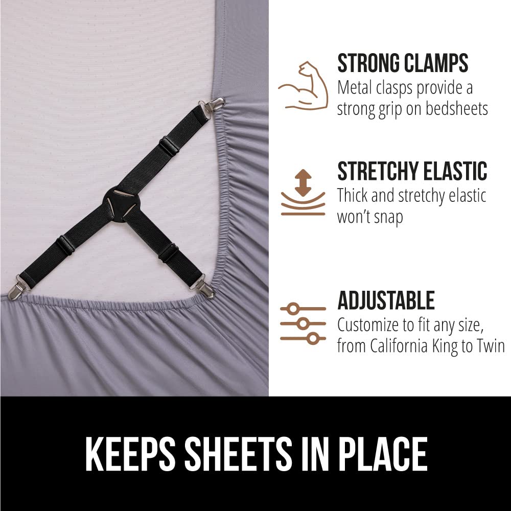 GORILLA GRIP four pack laid flat highlighting included components and convenience