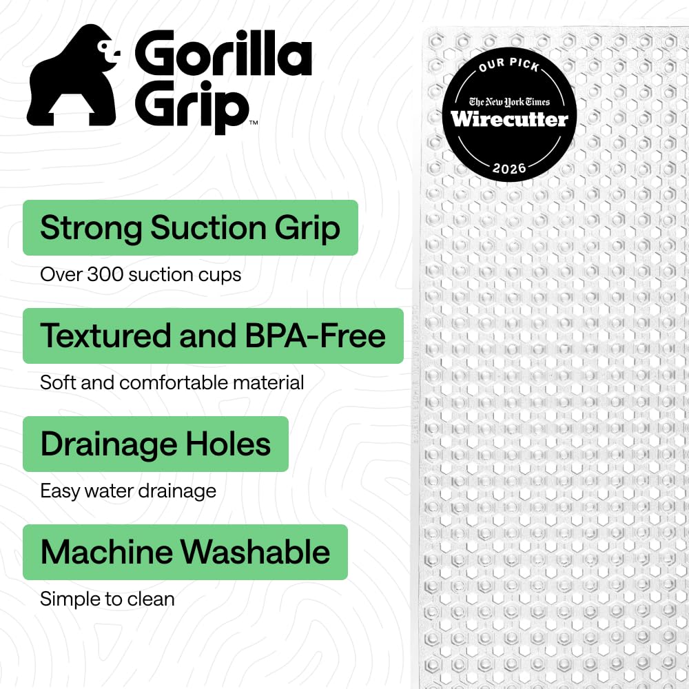 GORILLA GRIP underside suction cups closeup ensuring secure attachment