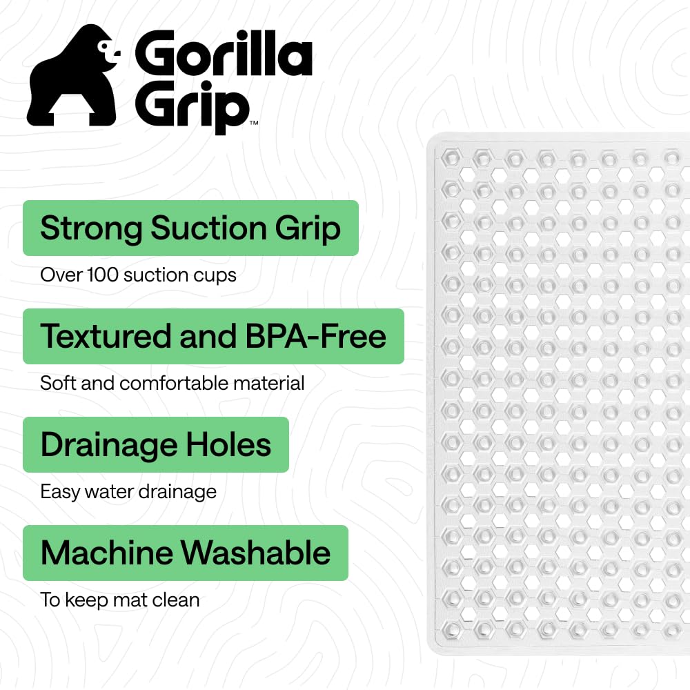 GORILLA GRIP underside suction cups close-up providing strong grip on smooth floors