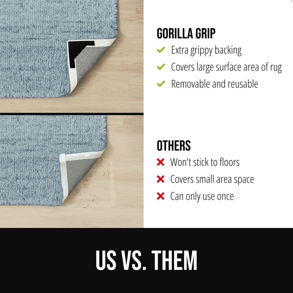 GORILLA GRIP being wiped clean for reuse maintaining strong tack