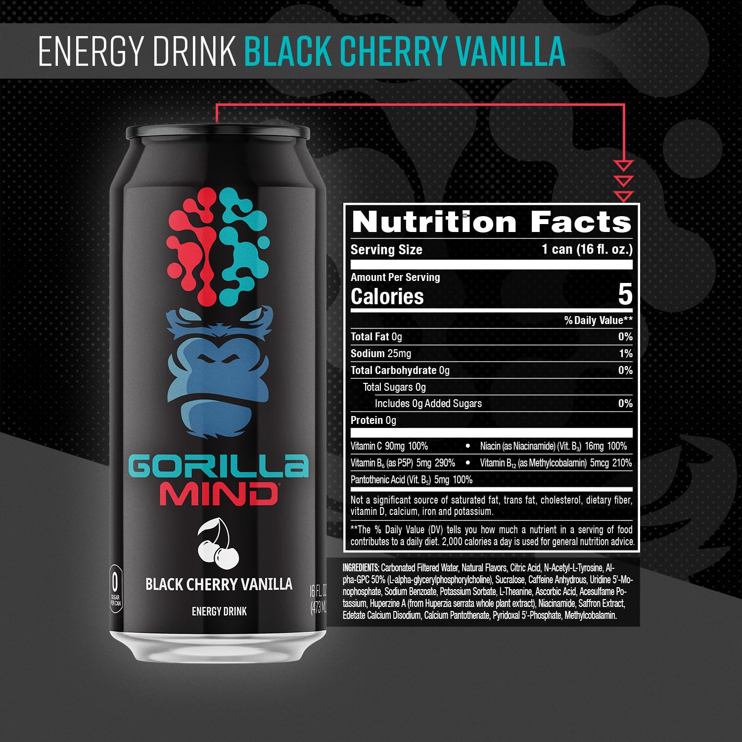 Gorilla Mind closeup label listing key energy matrix ingredients and transparency