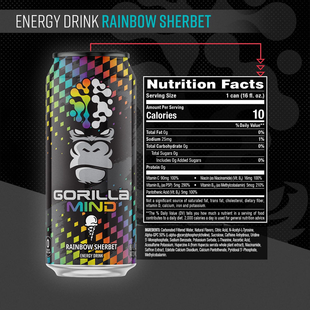 Gorilla Mind side label close-up highlighting ingredient panel and potency