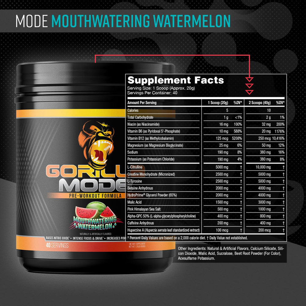 Gorilla Mind mixed Gorilla Mode drink in glass illustrating clear, refreshing watermelon flavor
