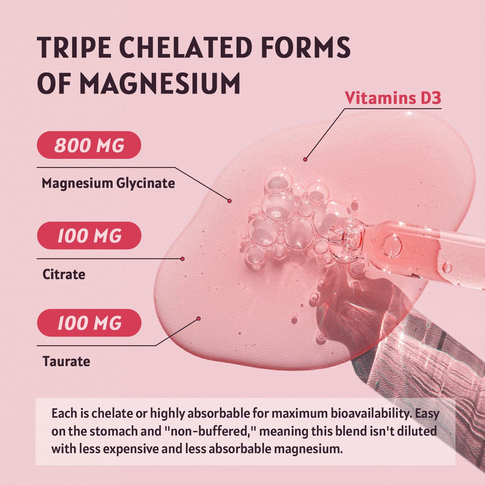 GORNVB close-up label with ingredients list highlighting high-absorption formulation benefit