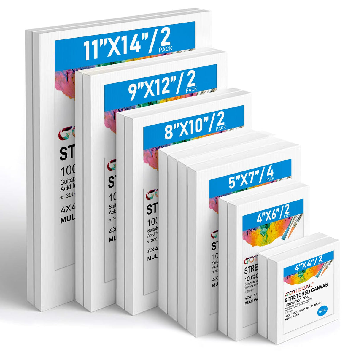 GOTIDEAL 14-piece set front packaging showing included canvas sizes and value