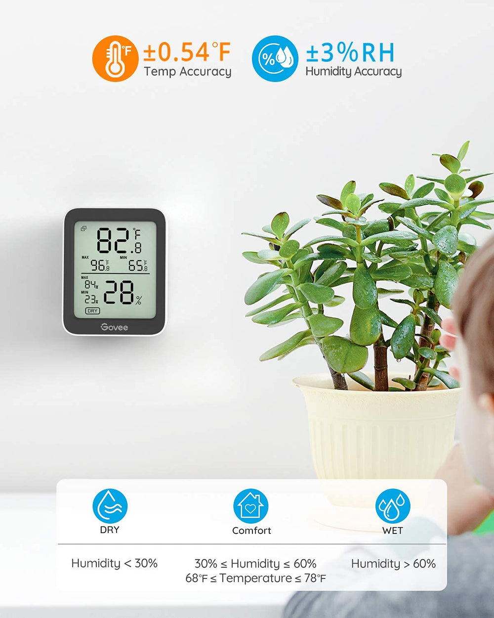 Govee H5075 sensor close-up highlighting Swiss sensor accuracy advantage