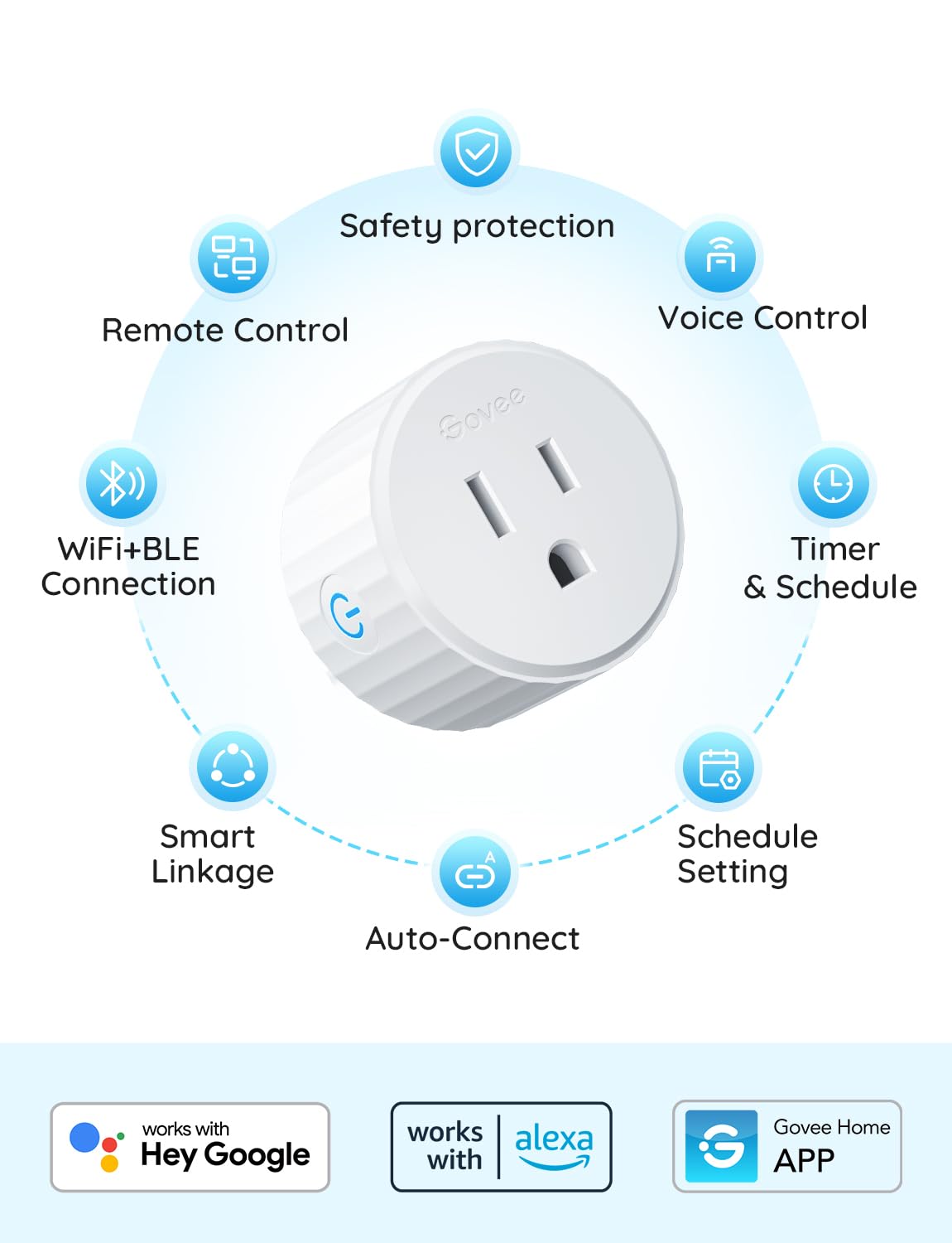 Govee smart plug displayed with Govee Home app scheduling screen for automation benefits