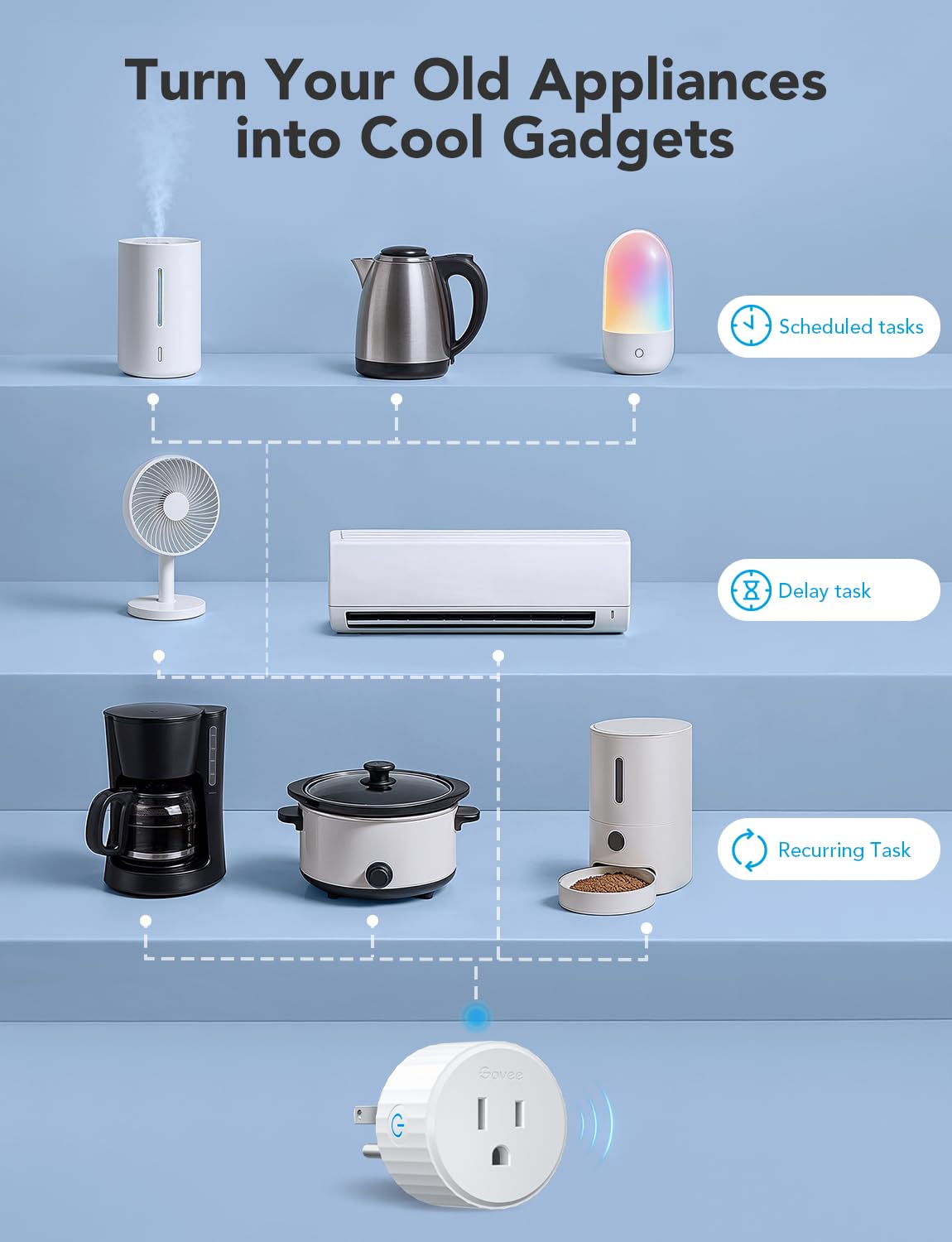 Govee smart plug side profile emphasizing slim form factor that saves outlet space