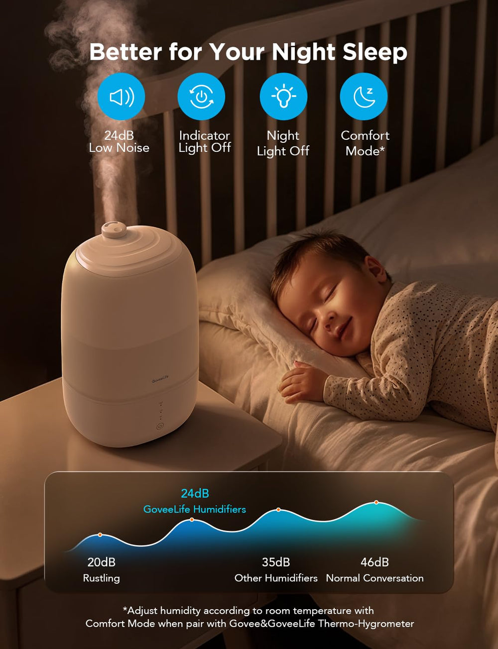 GoveeLife RGB nightlight display creating relaxing ambiance benefit