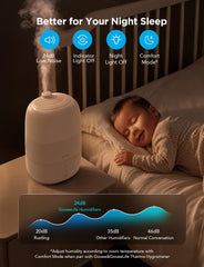 GoveeLife RGB nightlight display creating relaxing ambiance benefit
