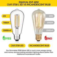 Gozelux dimming demo showing smooth brightness control benefit