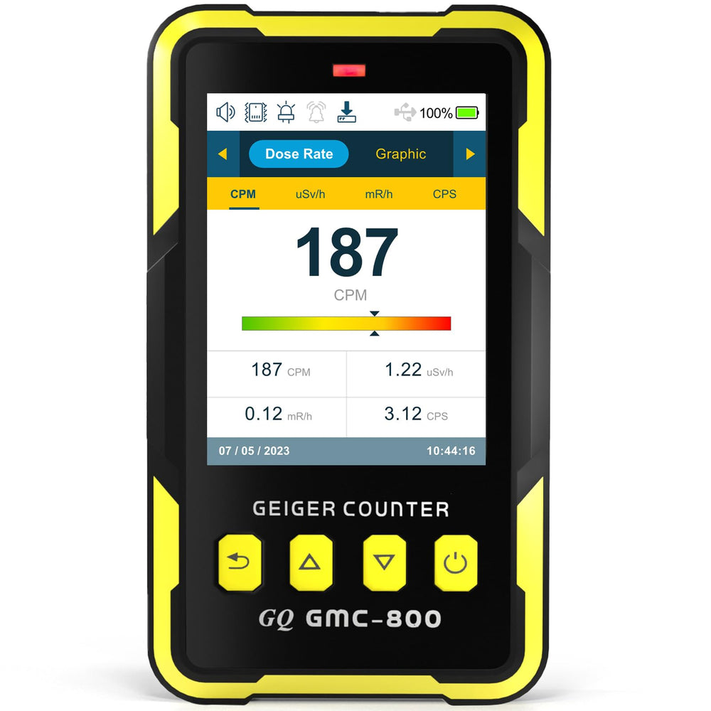 GQ GMC-800 front display showing color readout and quick data benefits