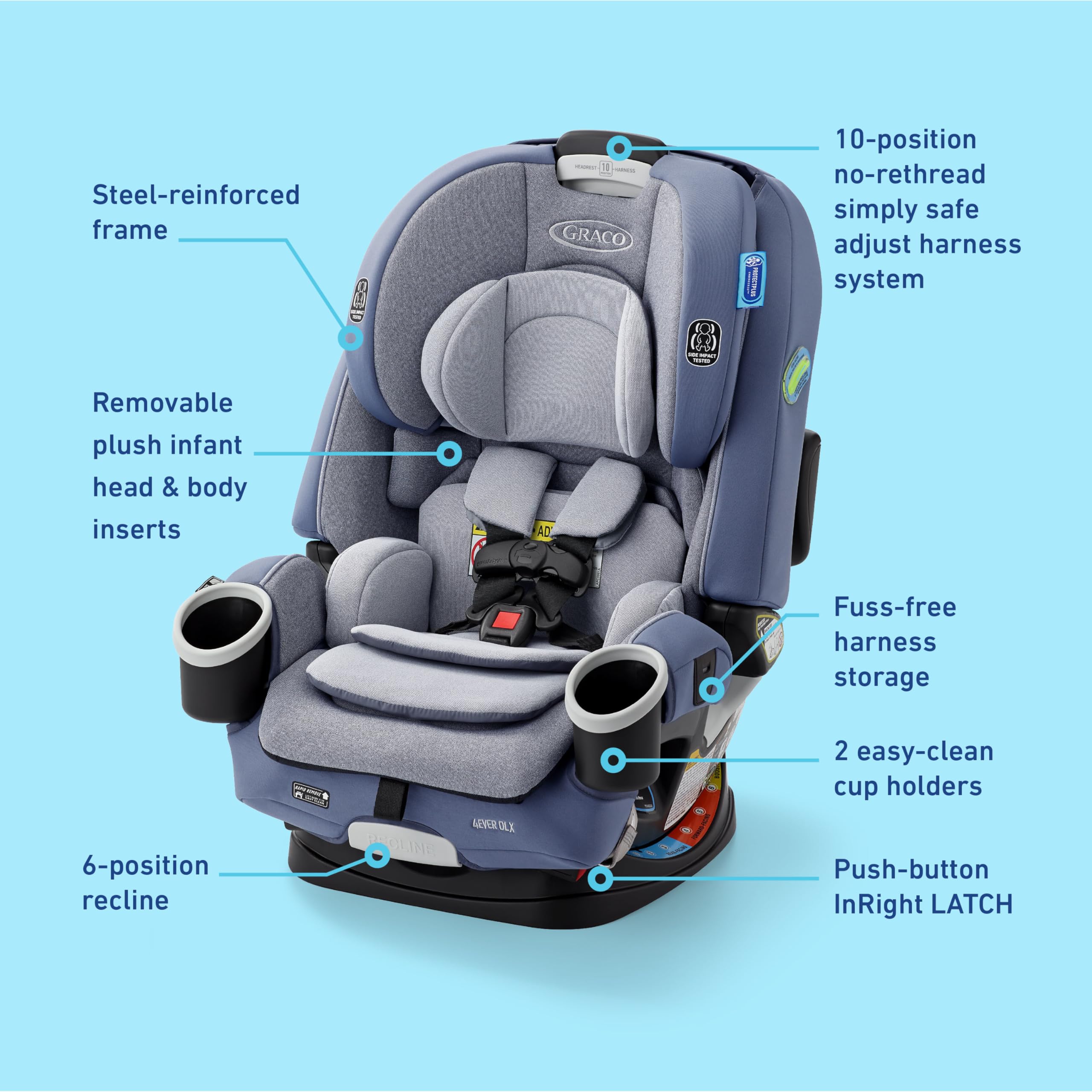 Graco 4Ever DLX highback booster mode showing belt-positioning support