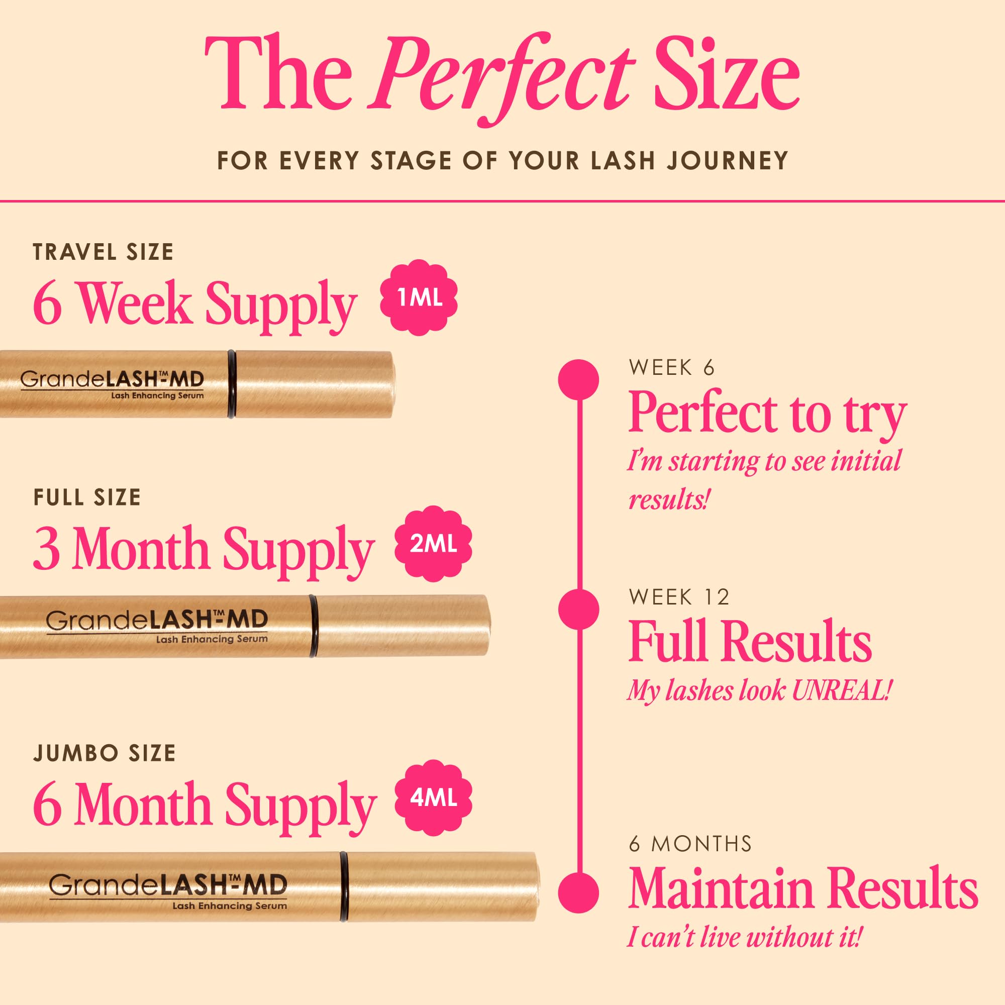 Grande Cosmetics on bathroom vanity lifestyle shot implying beauty routine