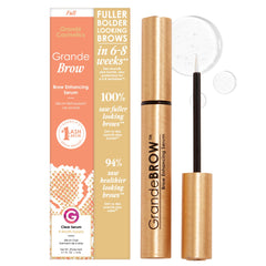 Grande Cosmetics front packaging showing product and brand for clear identification
