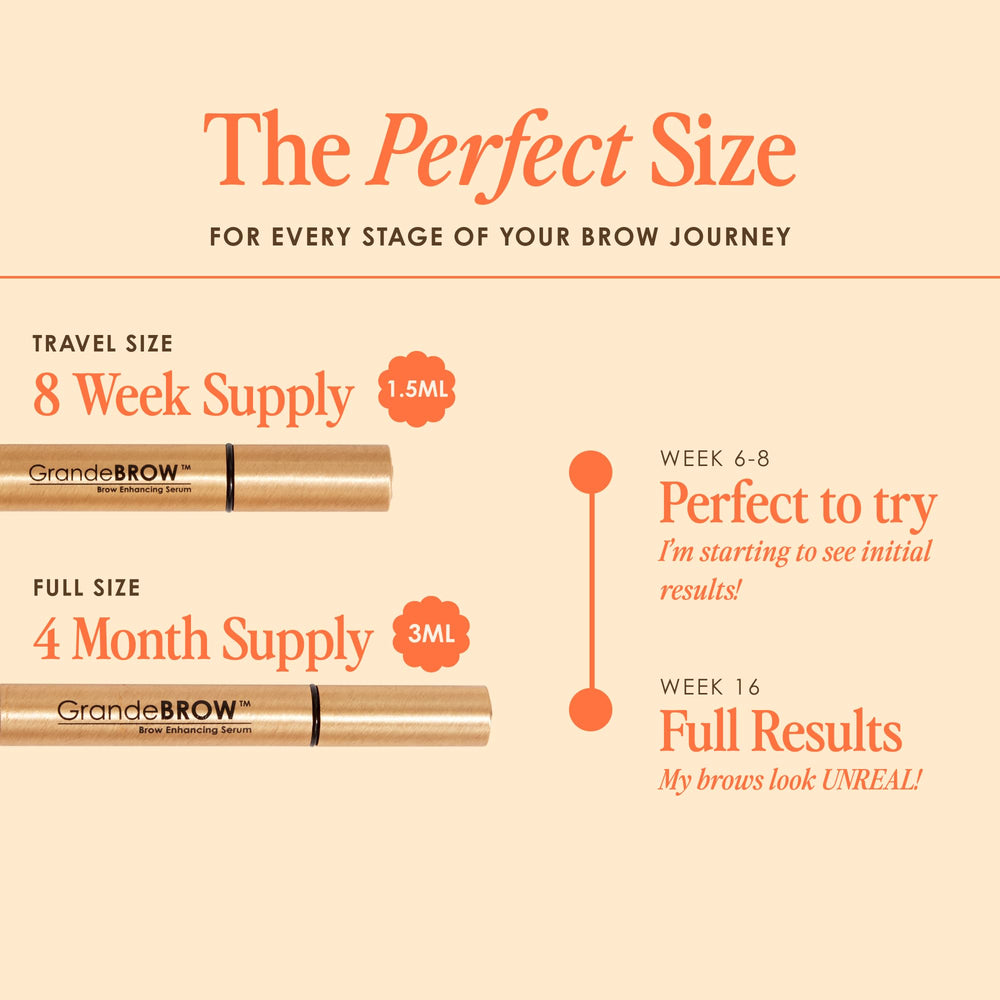 Grande Cosmetics on bathroom vanity lifestyle shot suggesting daily routine benefit