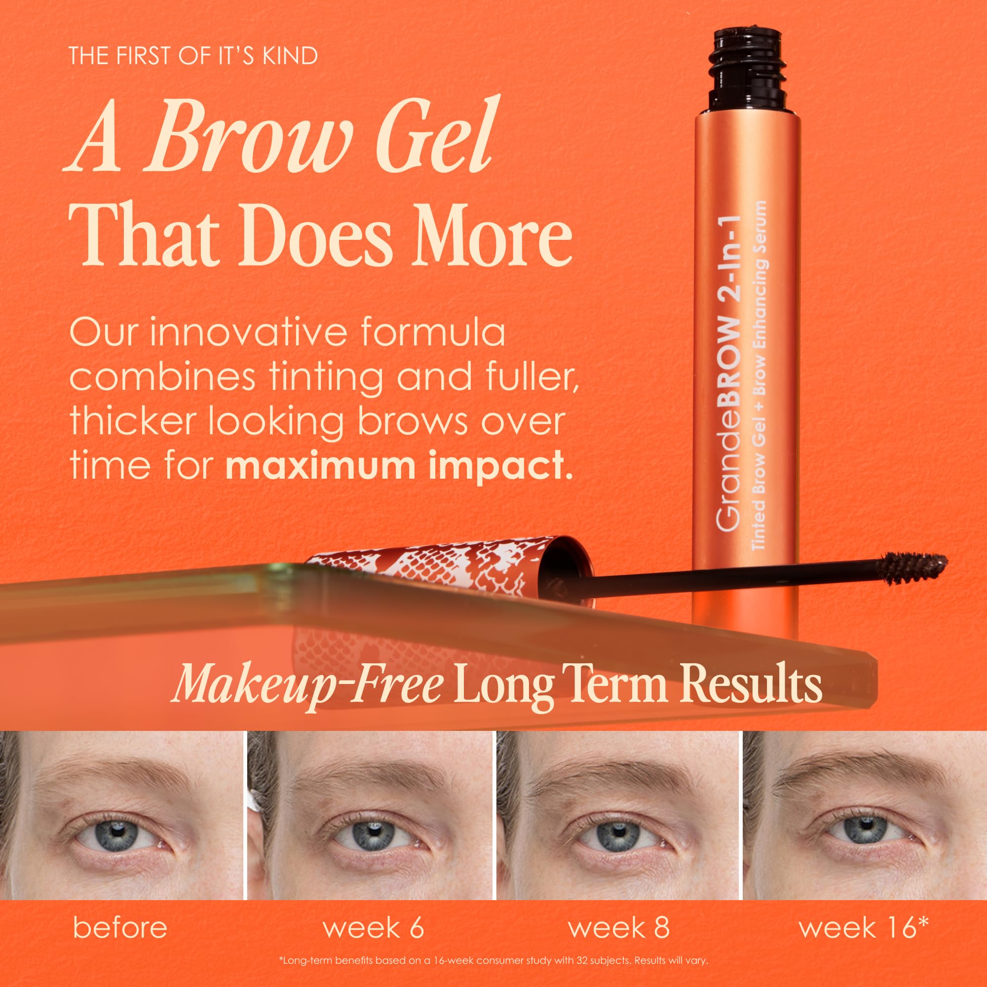 Grande Cosmetics GrandeBROW size comparison next to coin showing travel-friendly size