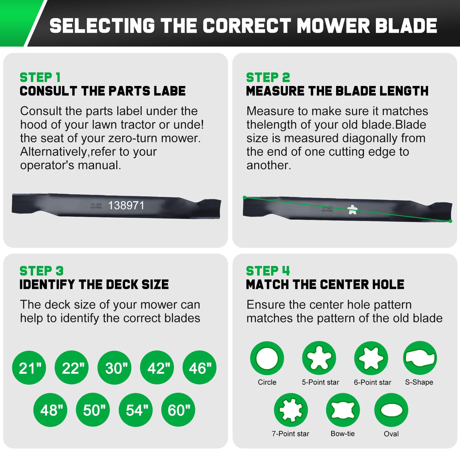Grasscool close-up of the 5-point star center hole, ensures correct mower compatibility
