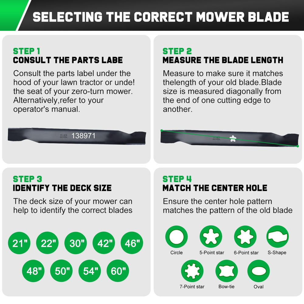 Grasscool close-up of the 5-point star center hole, ensures correct mower compatibility
