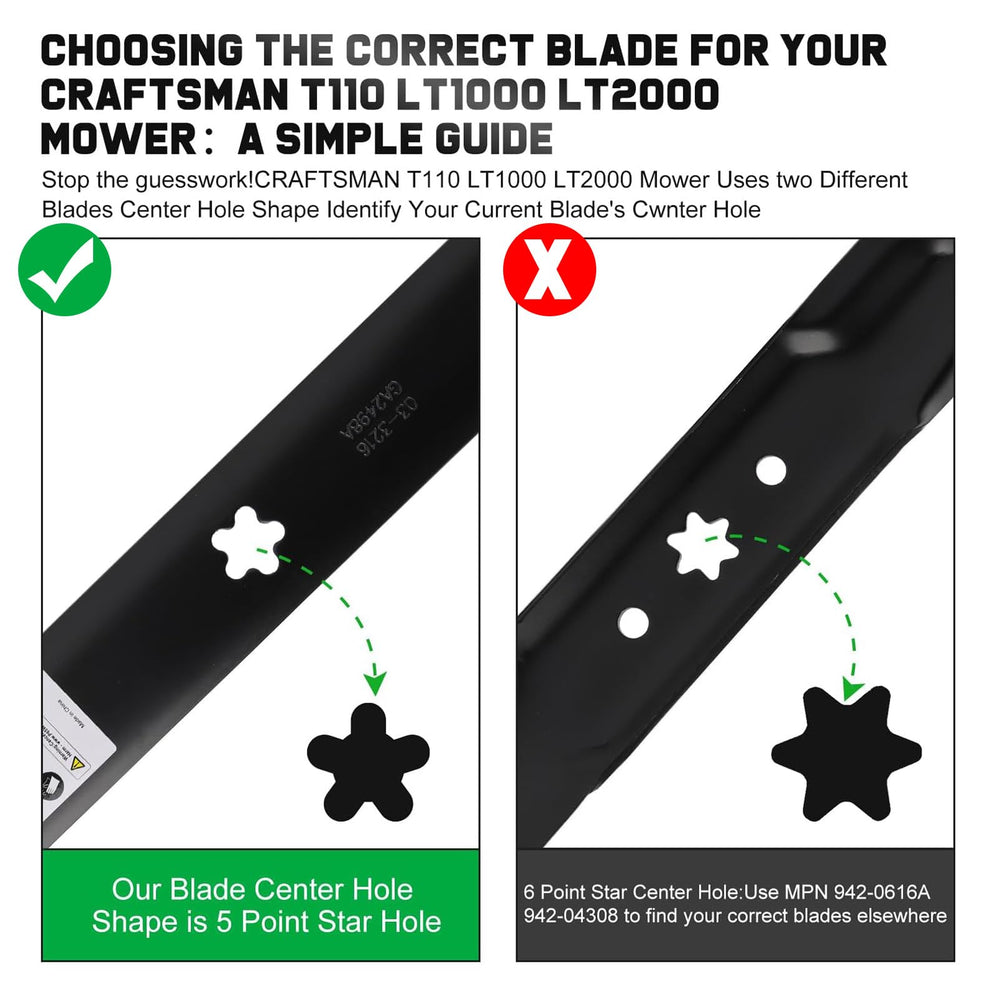 Grasscool blade edge detail showing sharpened profile, helping deliver clean grass cuts