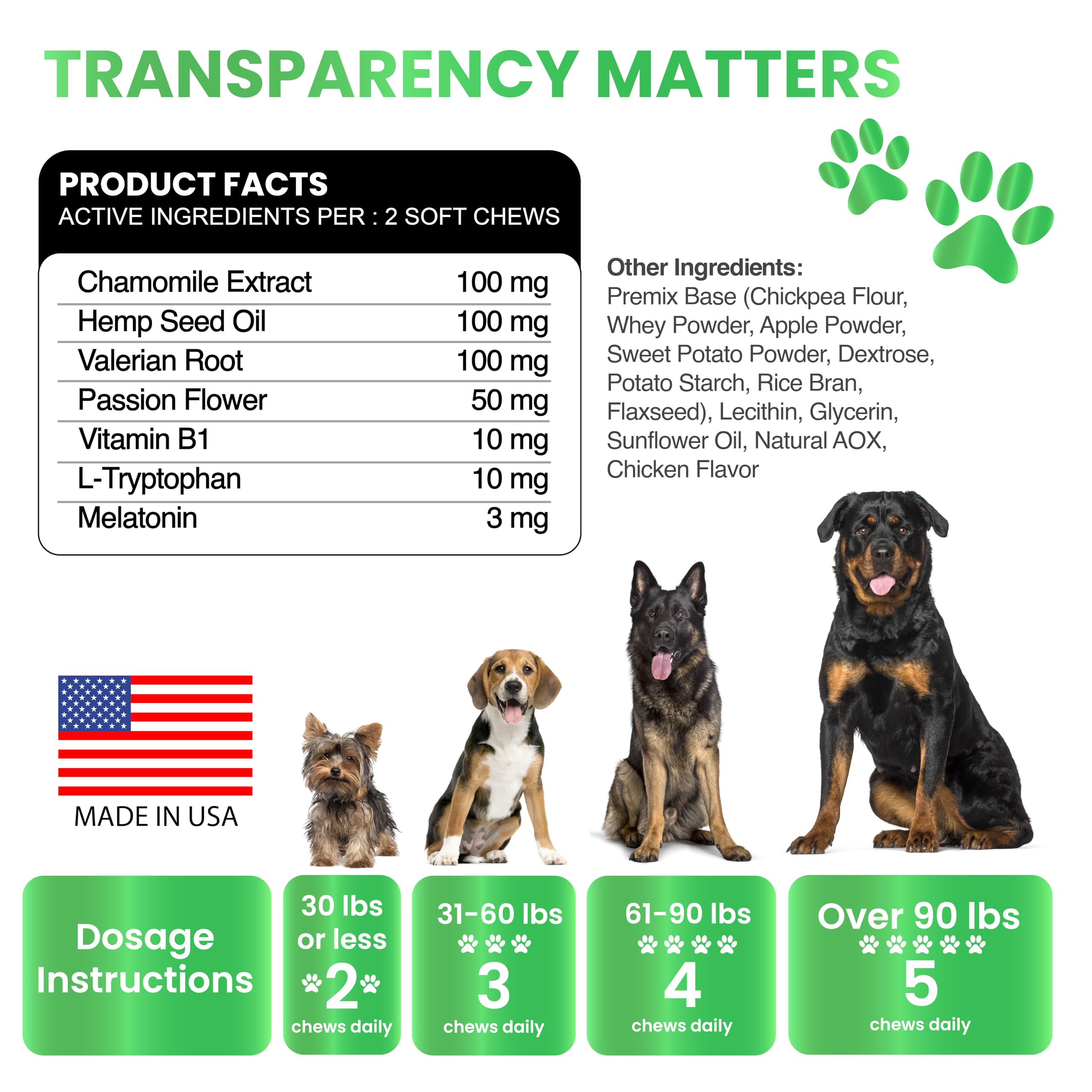 Grateful Pawz chews packed during travel with a calm dog, supporting stress-free trips
