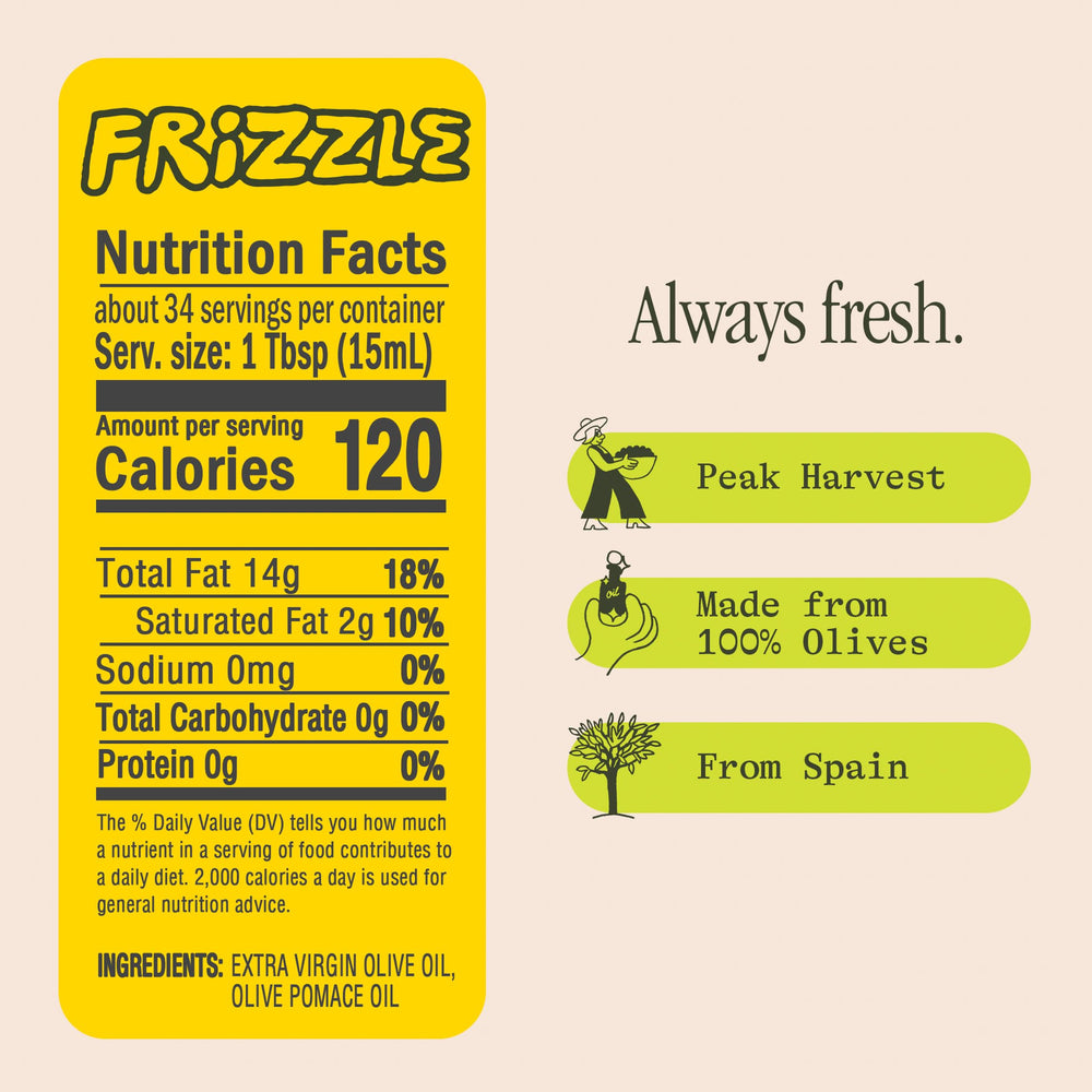 Graza Drizzle beside common kitchen items for scale showing 500ml portion control benefit