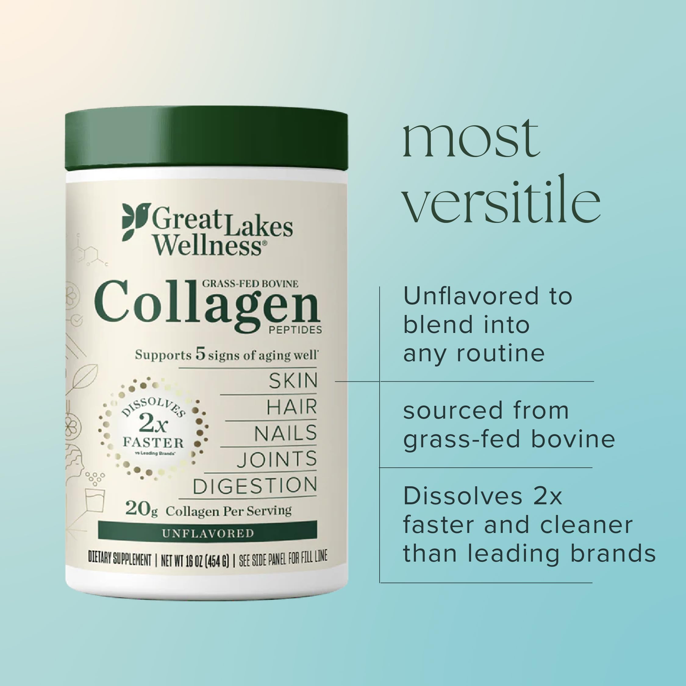 Great Lakes Wellness open tub showing powder level and freshness
