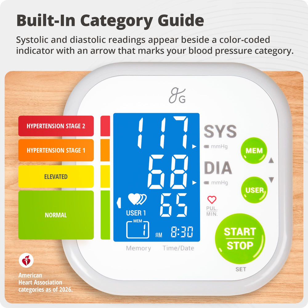 Greater Goods monitor packed in travel case for portable, on-the-go monitoring