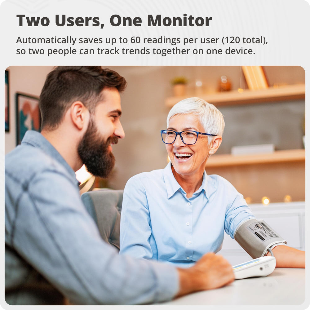 Greater Goods monitor beside hand showing cuff scale to confirm sizing fit