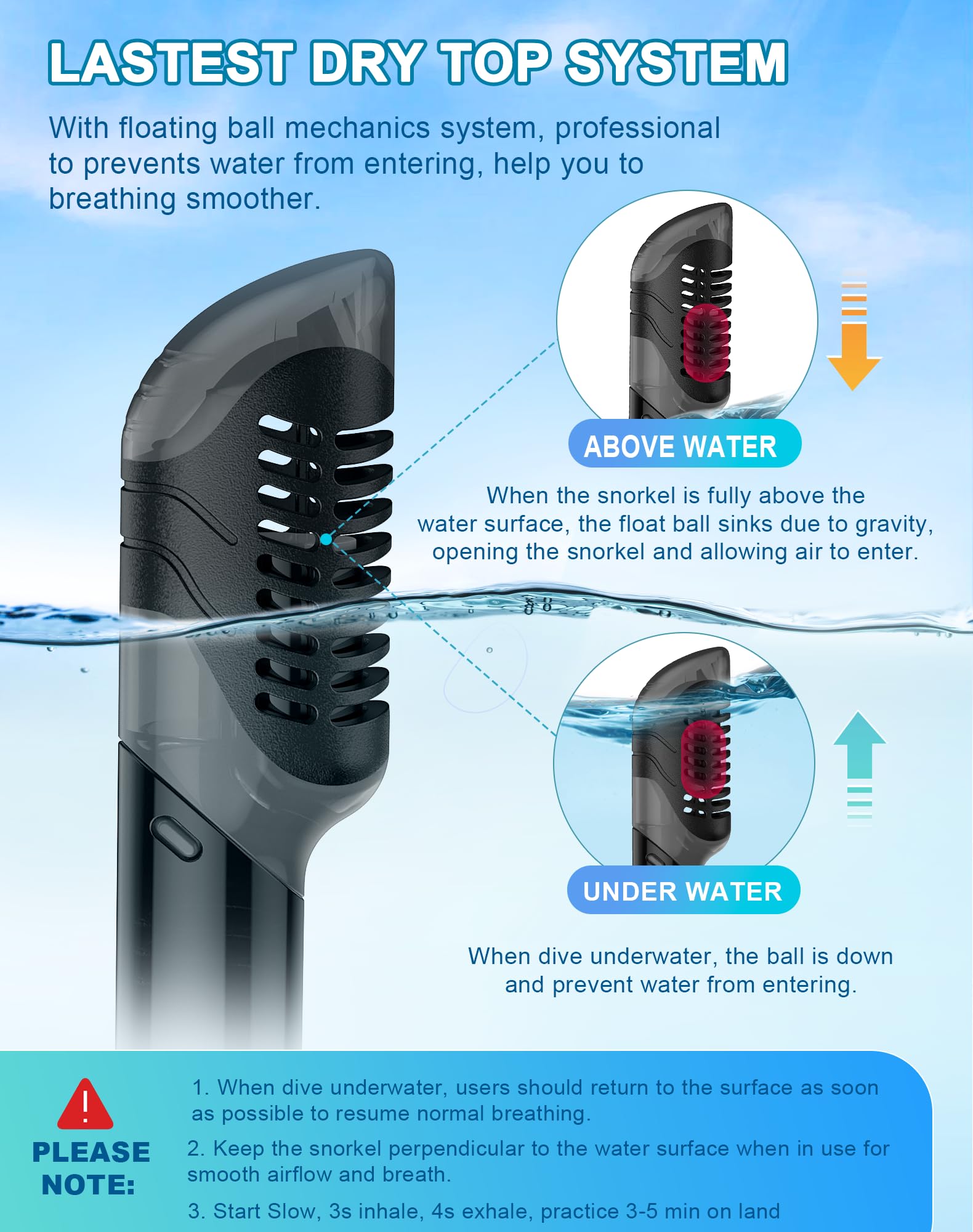 Greatever soft food-grade silicone skirt detail for comfortable leak-resistant fit