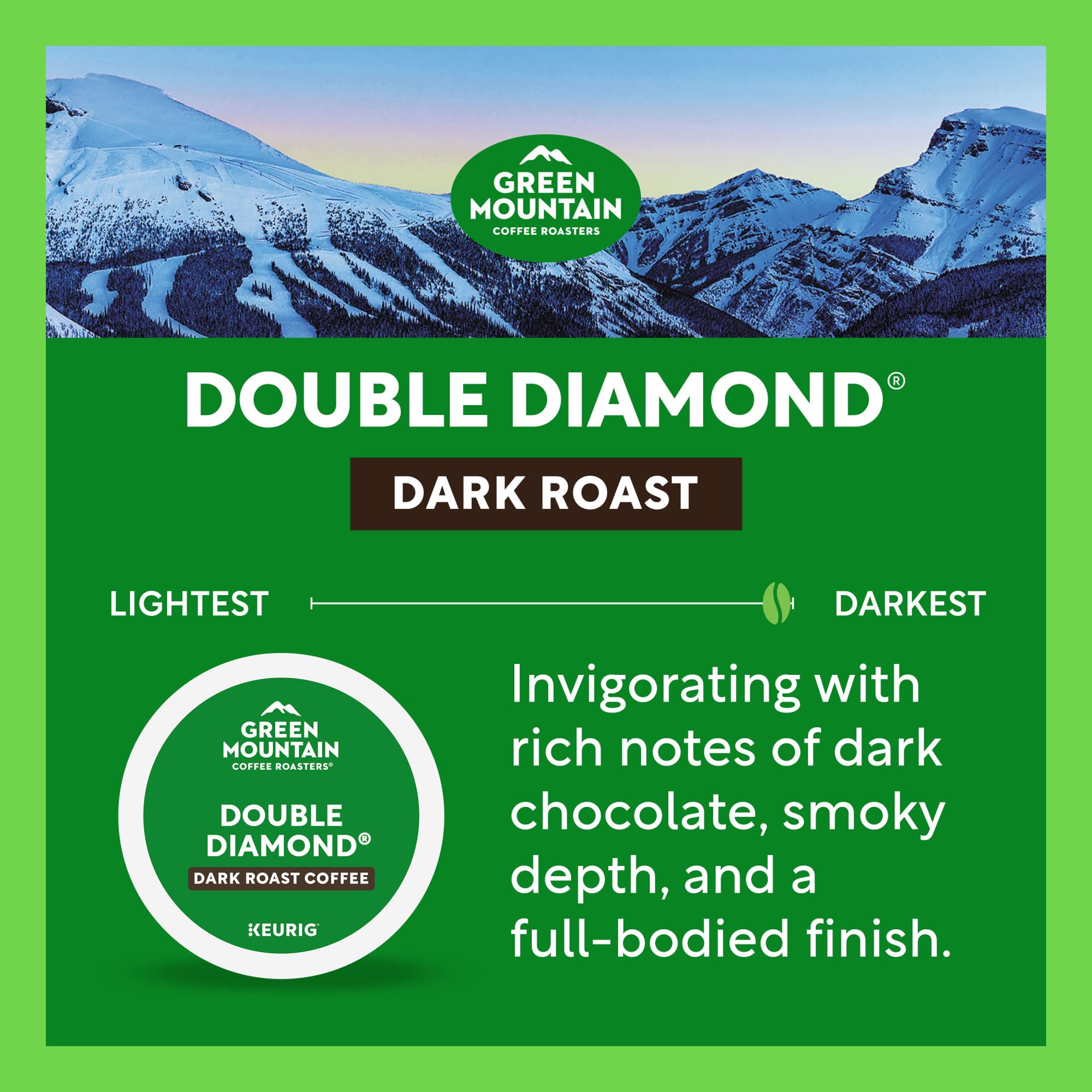 Green Mountain Coffee Roasters K-Cup in Keurig machine showing reliable compatibility