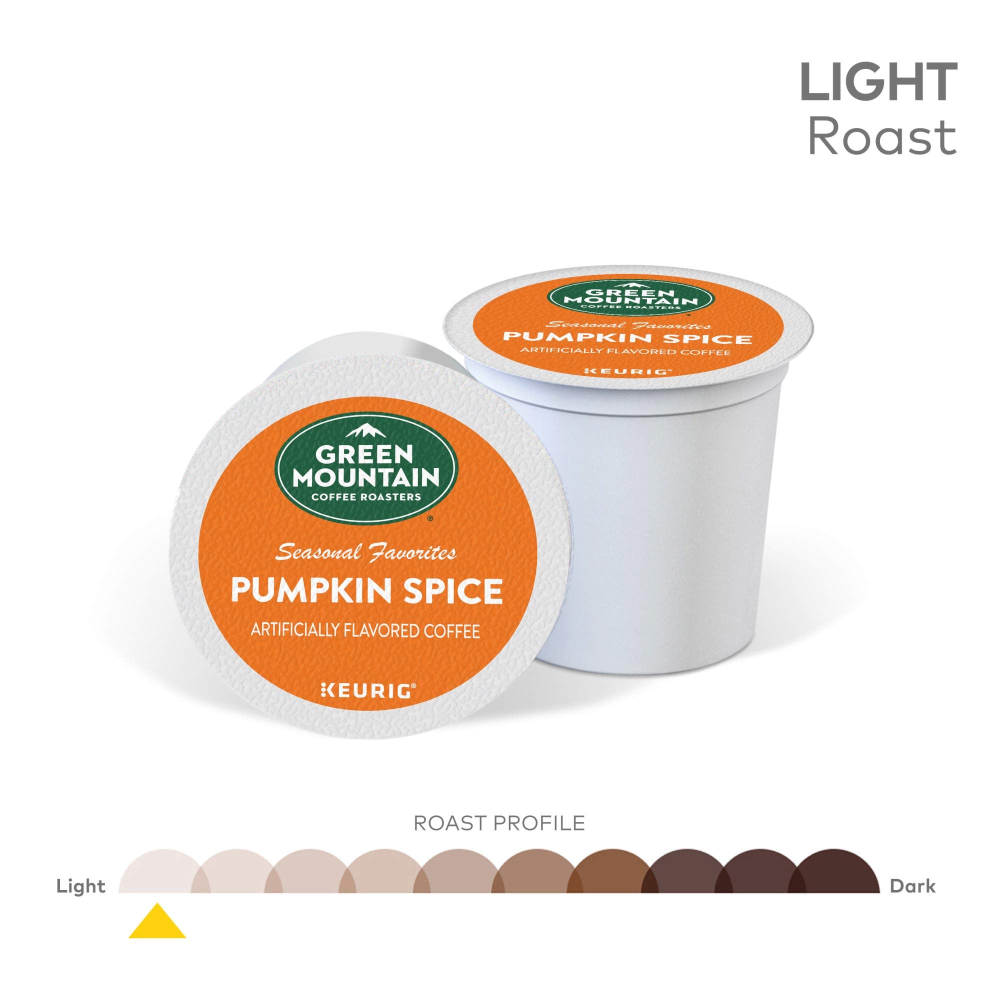 Green Mountain Coffee Roasters iced coffee in glass showing refreshing chilled pumpkin-spice option