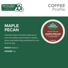 Green Mountain Coffee Roasters top view of a single K-Cup pod demonstrating sealed portion control