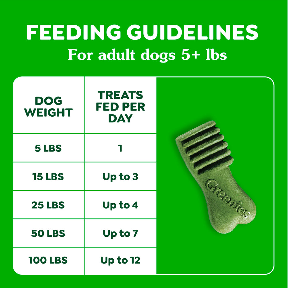 Greenies treats near breath-mint leaves, Greenies brand helps freshen canine breath