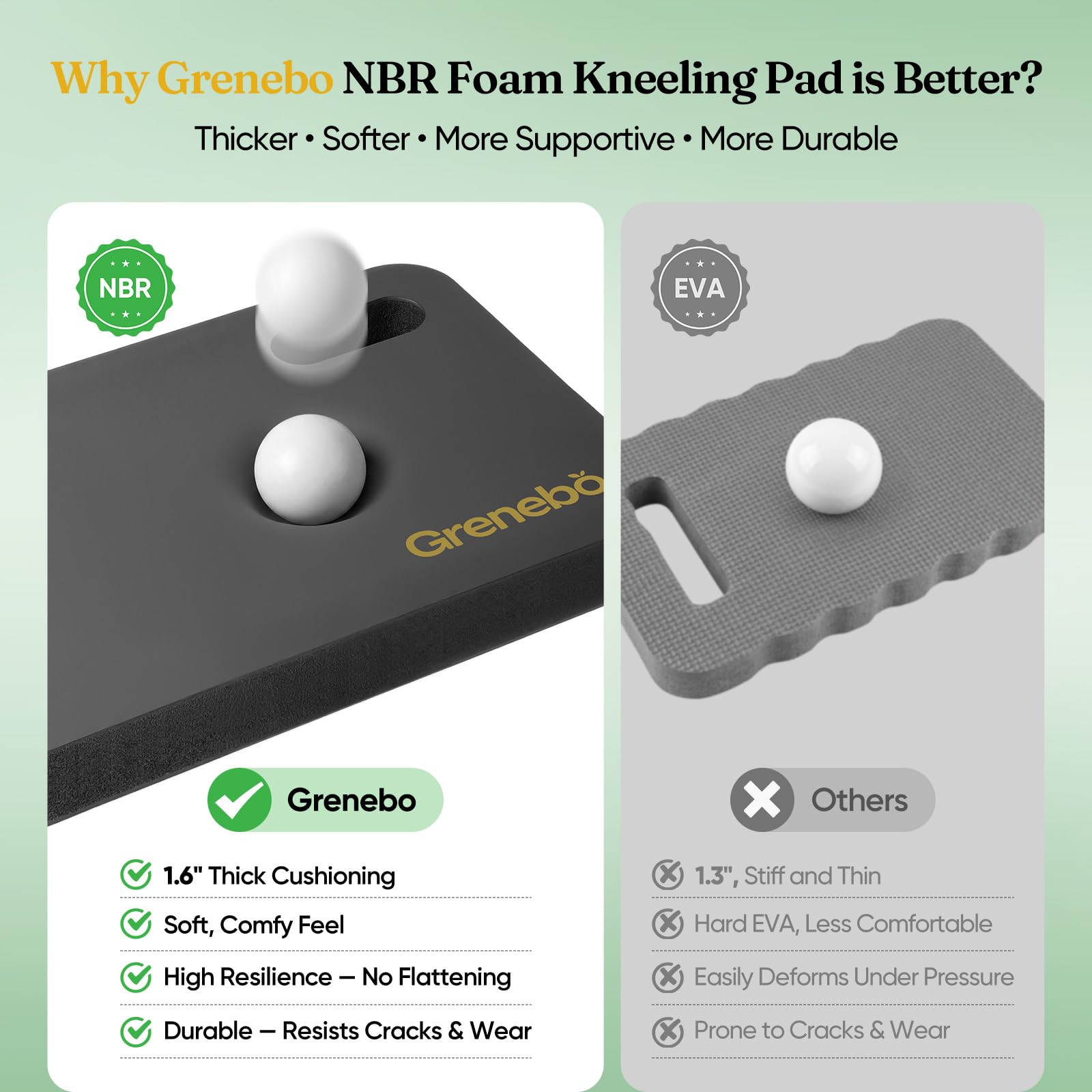 Grenebo close-up of NBR foam texture highlighting thick resilience benefit