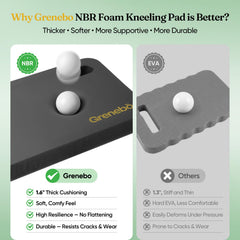 Grenebo close-up of NBR foam texture highlighting thick resilience benefit
