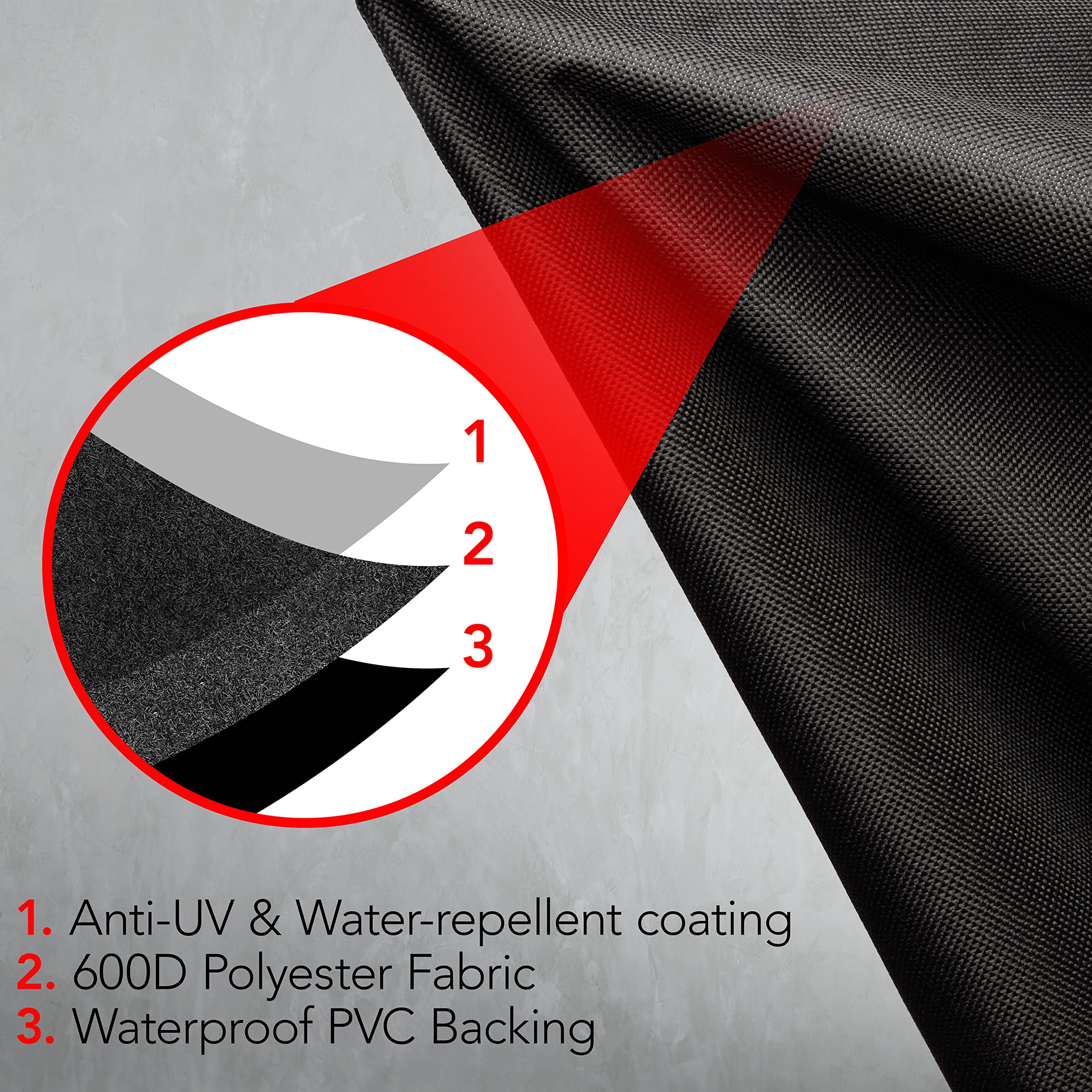 GrillTough close-up of coated polyester texture highlighting waterproof finish