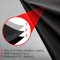 GrillTough close-up of coated polyester texture highlighting waterproof finish