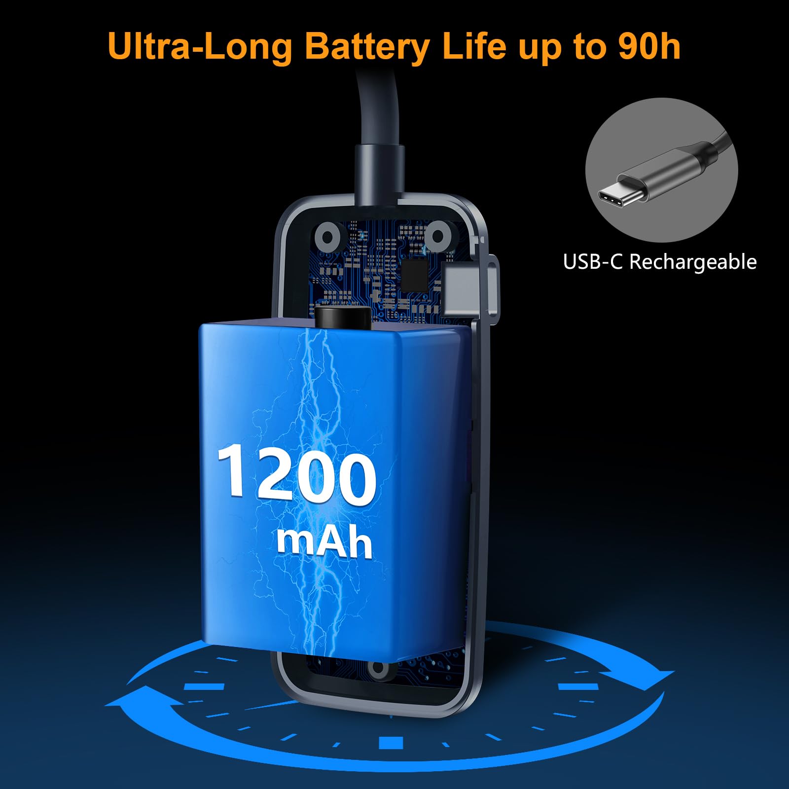 Gritin battery indicator and USB port illustrating quick recharge convenience