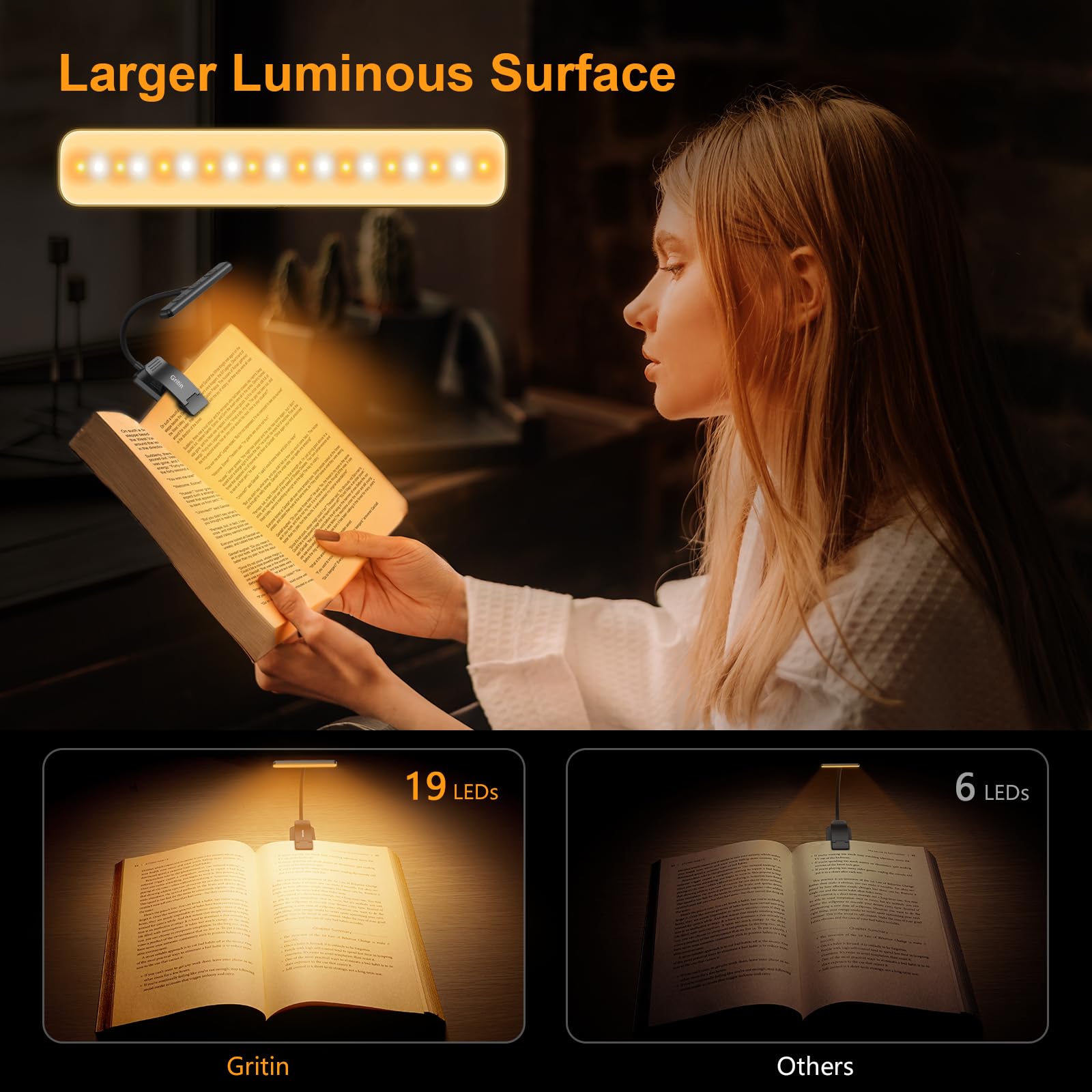 Gritin reading in bed scene showing focused light without disturbing partner