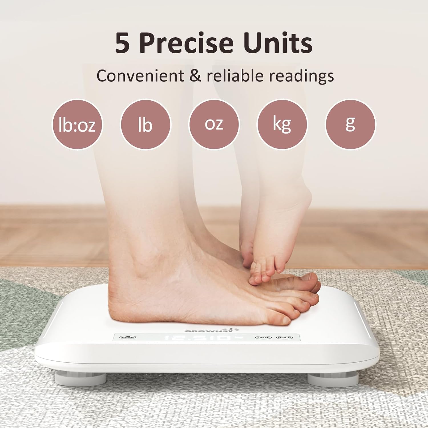 GROWNSY display panel with touchscreen buttons for easy unit selection and quick readings