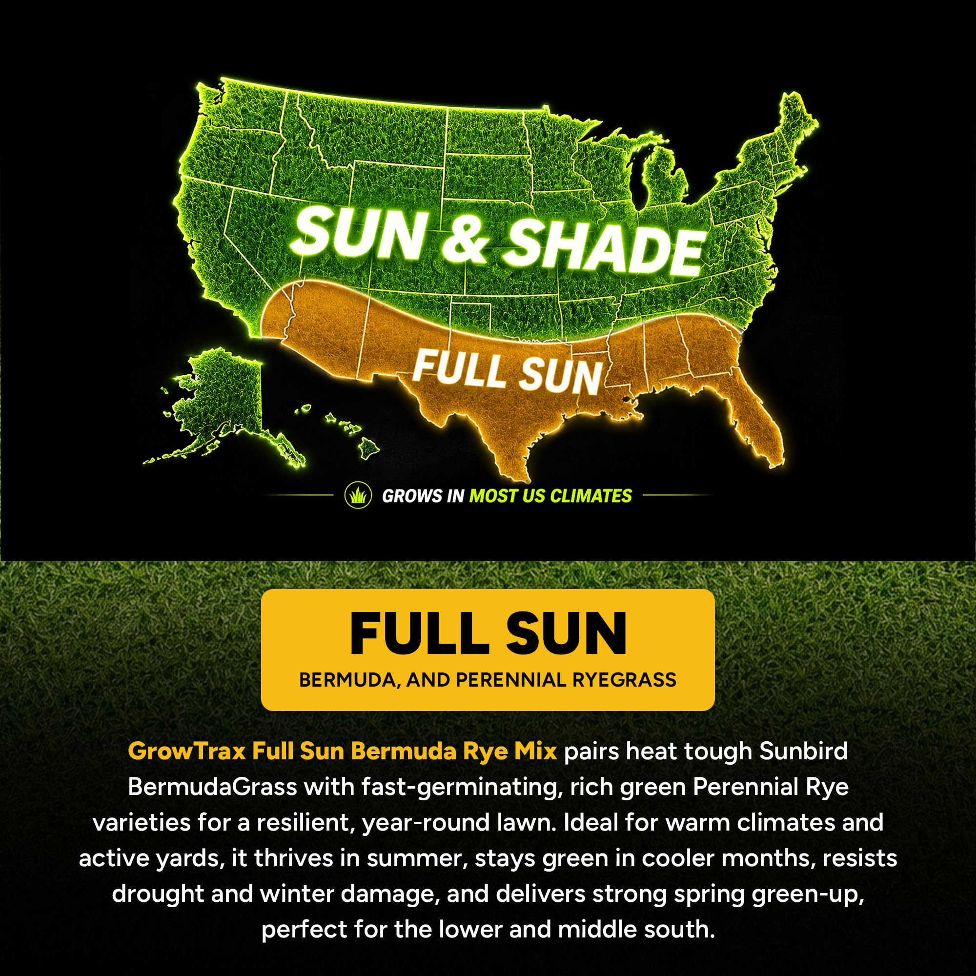 GROWTRAX product label showing seed and fertilizer information