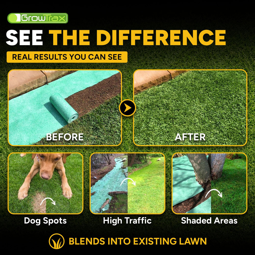 GROWTRAX unrolled on prepared soil demonstrating easy installation