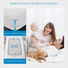 GRT protector in use on a twin bed showing secure fit and stain prevention