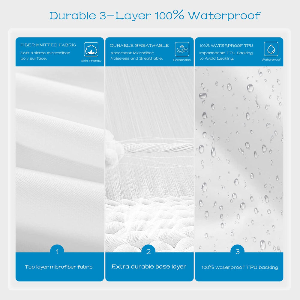 GRT TPU backing detail demonstrating waterproof protection and durability