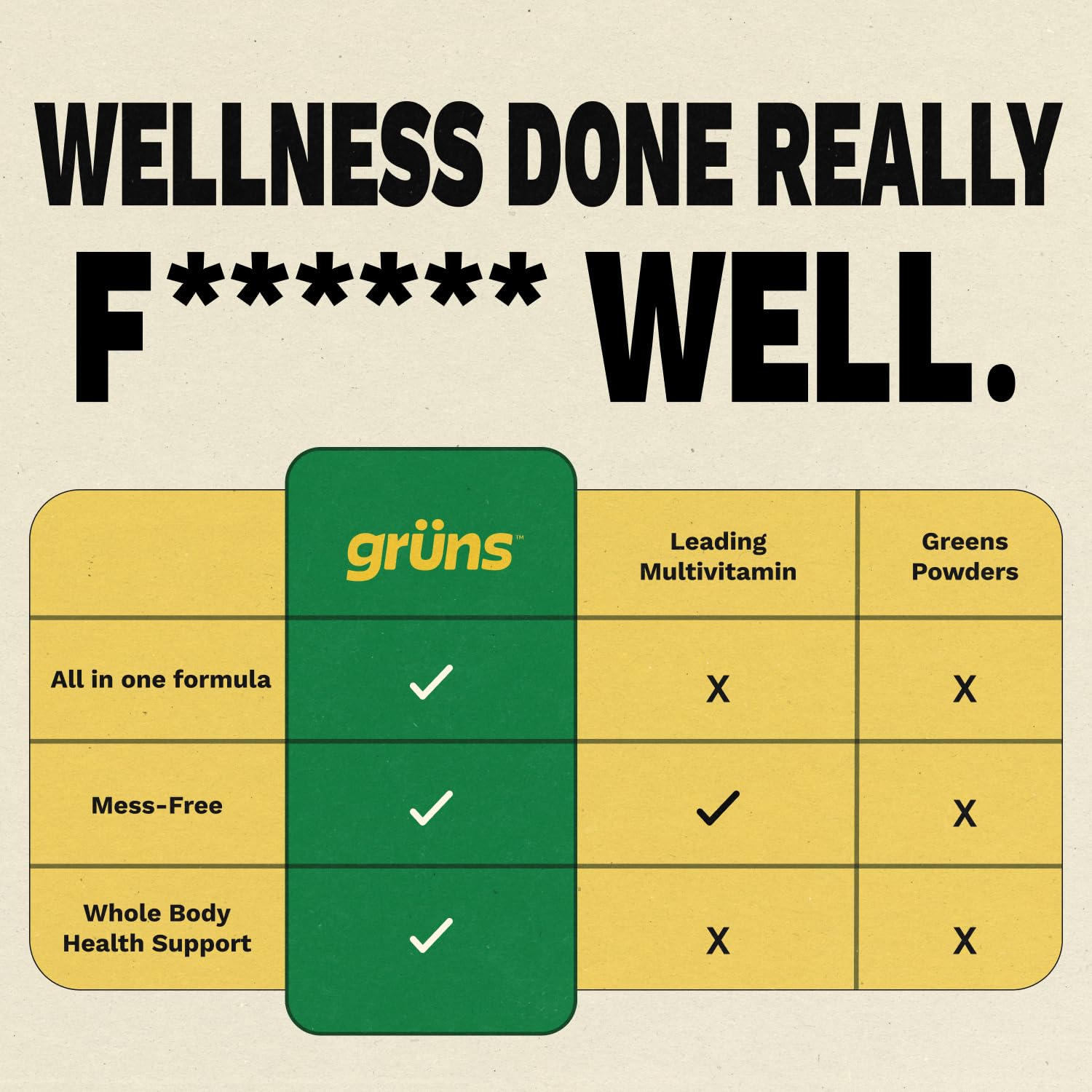Grüns gummy in hand showing size and easy chewability for daily use